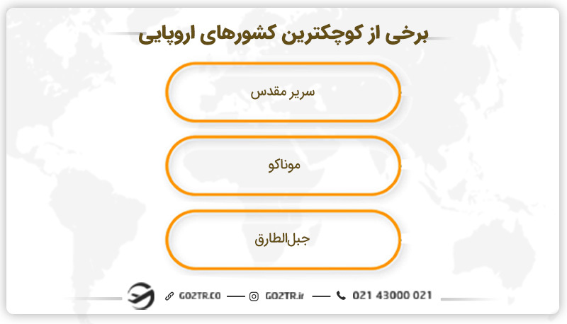 برخی از کوچکترین کشورهای اروپایی