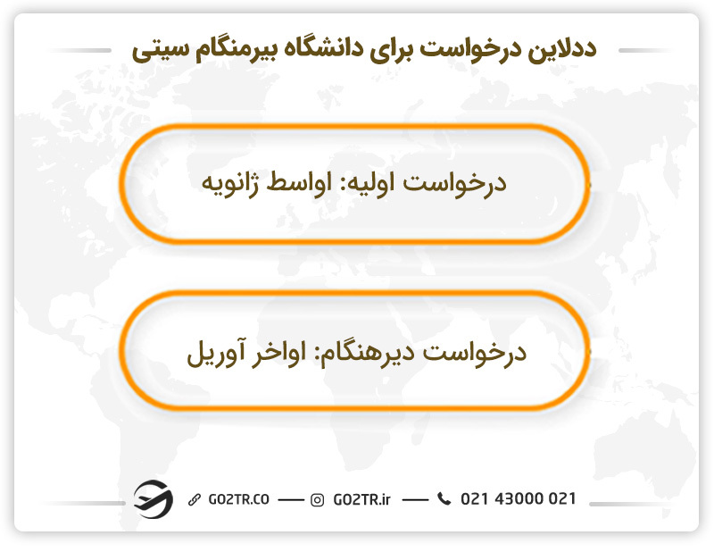 ددلاین اپلای برای دانشگاه بیرمنگام سیتی