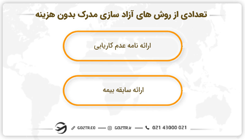 تعدادی از روش های آزاد سازی مدرک بدون هزینه