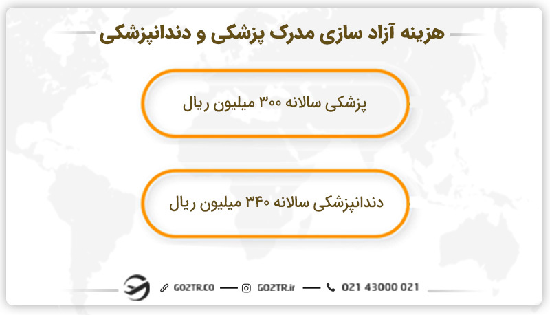 هزینه آزاد سازی مدرک پزشکی و دندانپزشکی