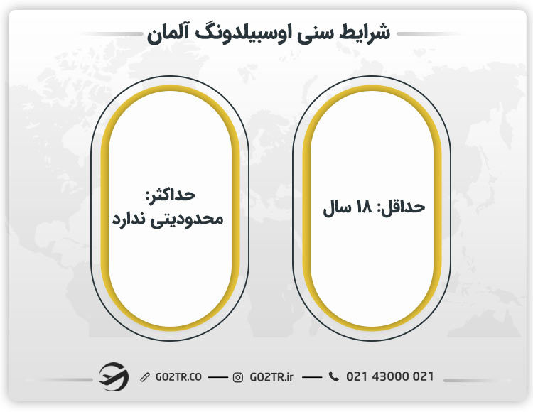 شرایط سنی اوسبیلدونگ آلمان