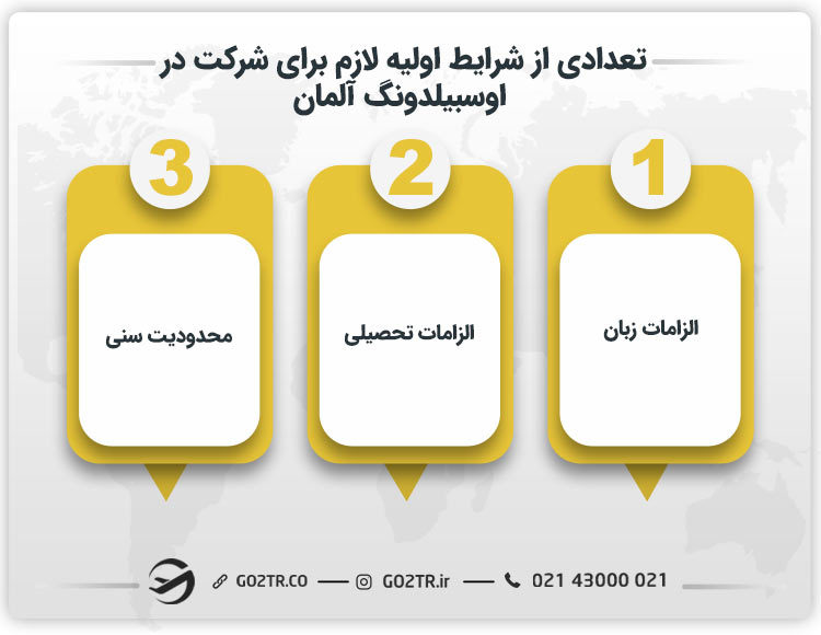 تعدادی از شرایط اولیه لازم برای شرکت در اوسبیلدونگ آلمان