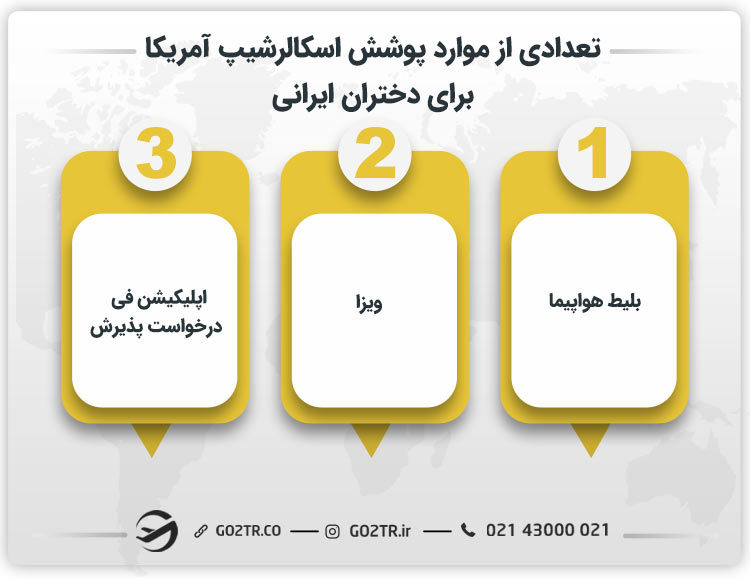 تعدادی از موارد پوشش اسکالرشیپ آمریکا برای دختران ایرانی