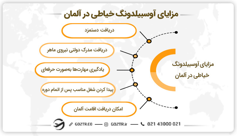 مزایای آوسبیلدونگ خیاطی در آلمان
