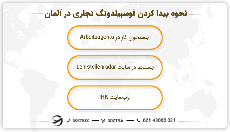 نحوه پیدا کردن آوسبیلدونگ نجاری در آلمان