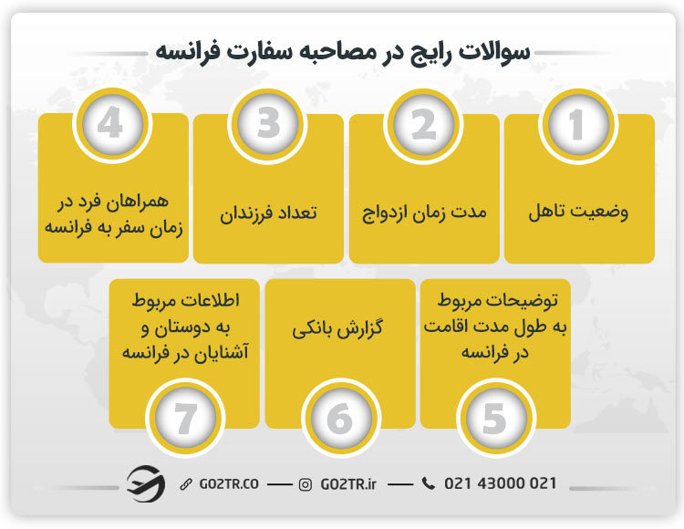 سوالات رایج در مصاحبه سفارت فرانسه