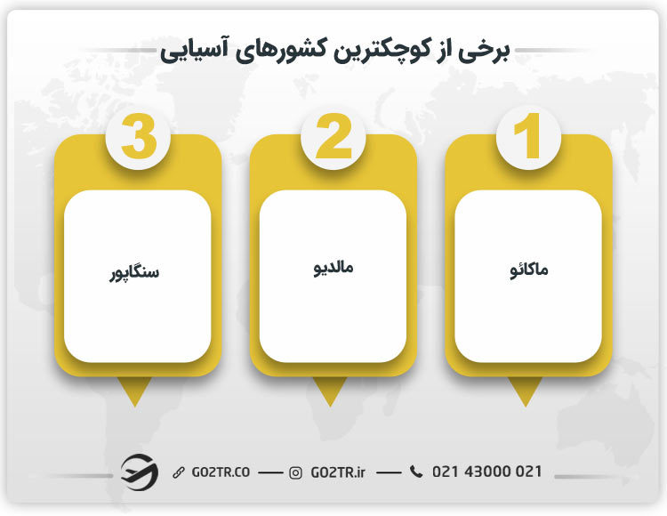 برخی از کوچکترین کشورهای آسیایی