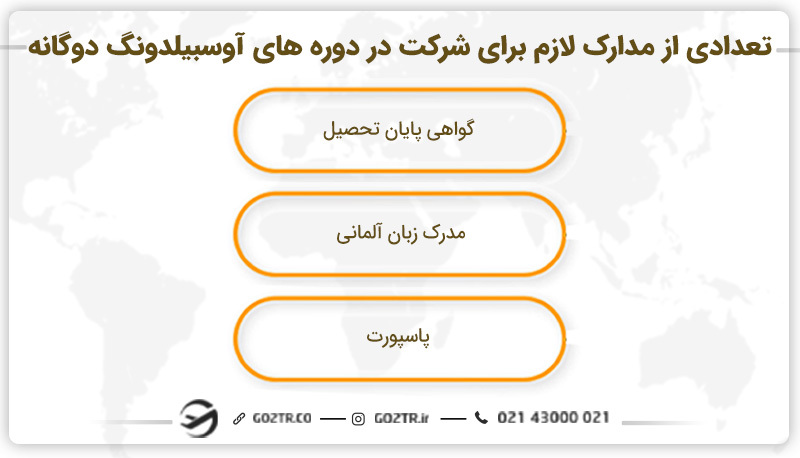 تعدادی از مدارک لازم برای شرکت در دوره های آوسبیلدونگ دوگانه
