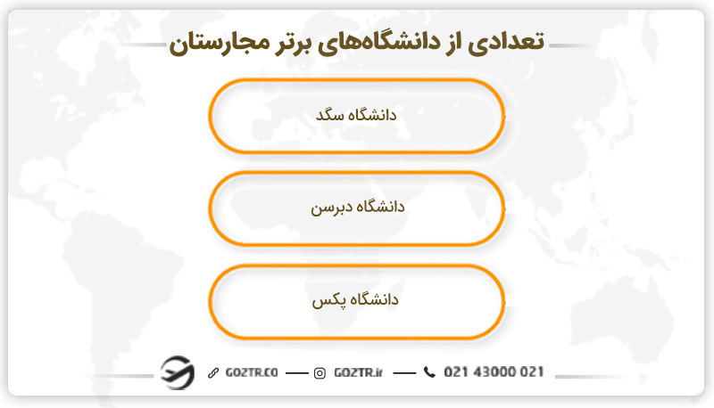 تعدادی از دانشگاه‌های برتر مجارستان 