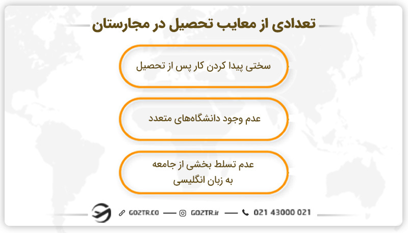 تعدادی از معایب تحصیل در مجارستان