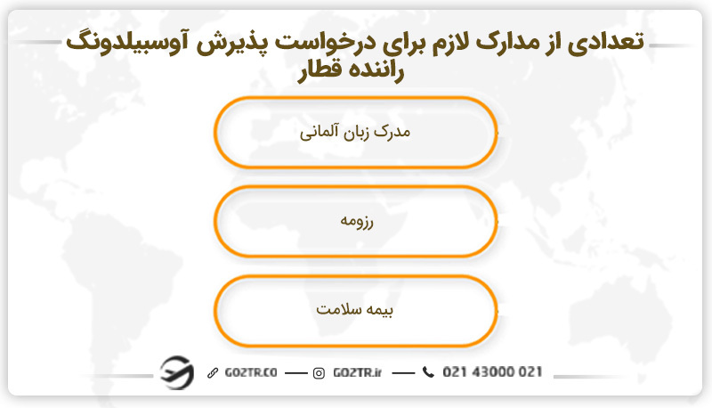 تعدادیاز مدارک لازم برای درخواست پذیرش آوسبیلدونگ راننده قطار