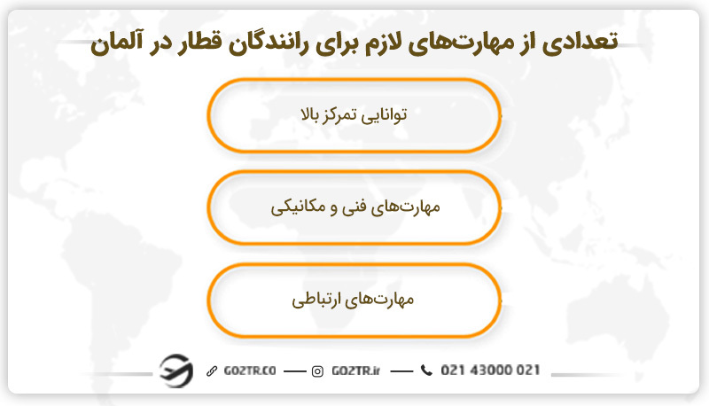 تعدادی از مهارت‌های لازم برای رانندگان قطار در آلمان
