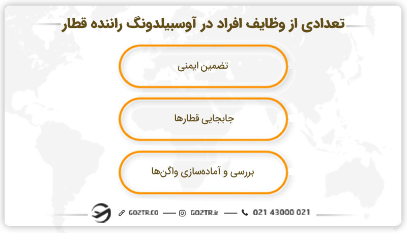 تعدادی از وظایف افراد در آوسبیلدونگ راننده قطار