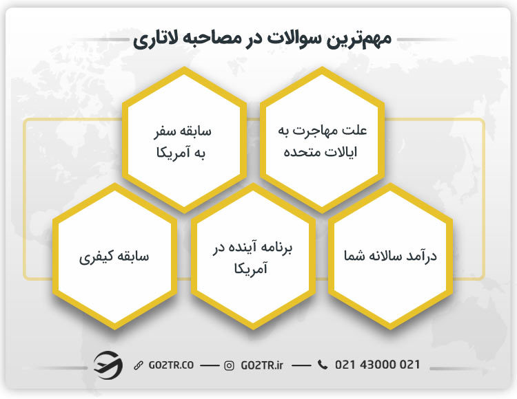 مهمترین سوالات در مصاحبه لاتاری آمریکا