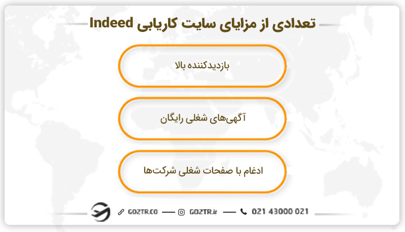 تعدادی از مزایای سایت کاریابی Indeed