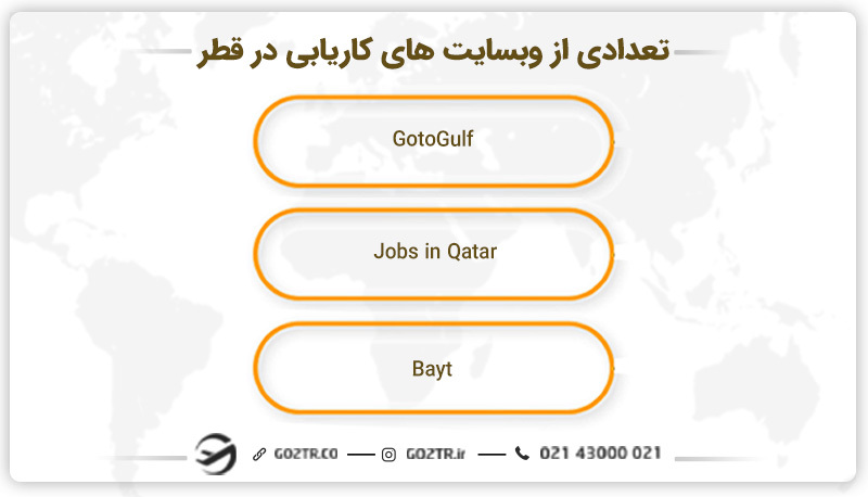 تعدادی از وبسایت های کاریابی در قطر