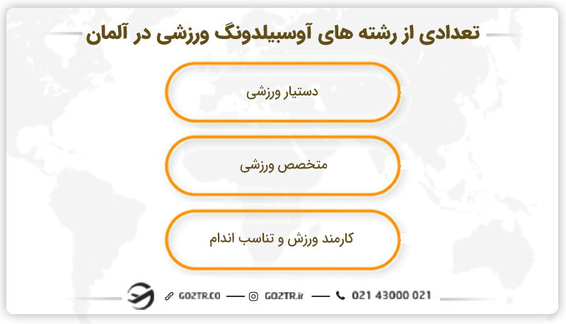 تعدادی از رشته های آوسبیلدونگ ورزشی در آلمان