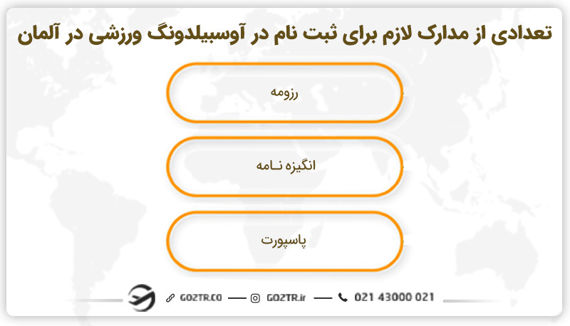تعدادی از مدارک لازم برای ثبت نام در آوسبیلدونگ ورزشی در آلمان