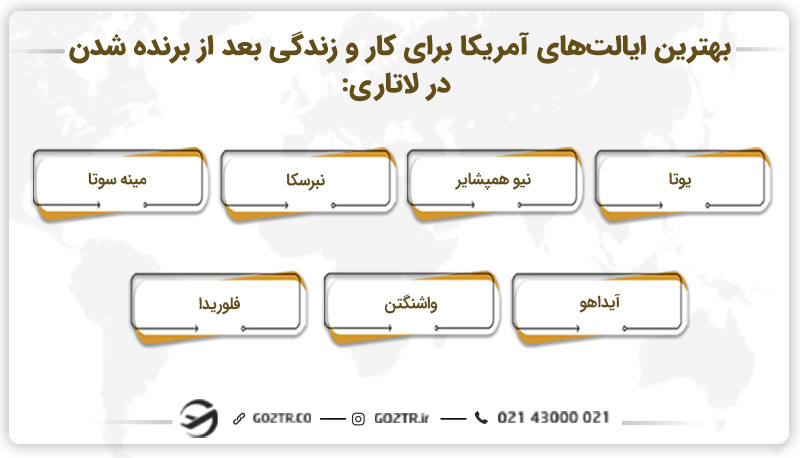 بهترین ایالت‌ های آمریکا برای کار و زندگی بعد از برنده شده در لاتاری