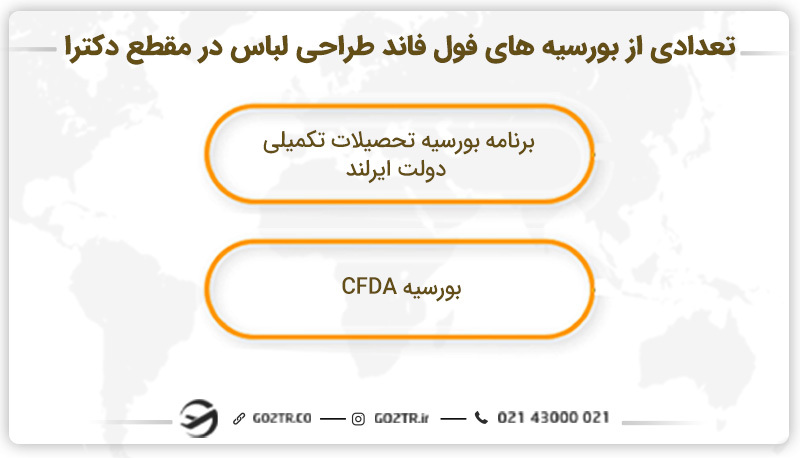 تعدادی از بورسیه های فول فاند طراحی لباس در مقطع دکترا