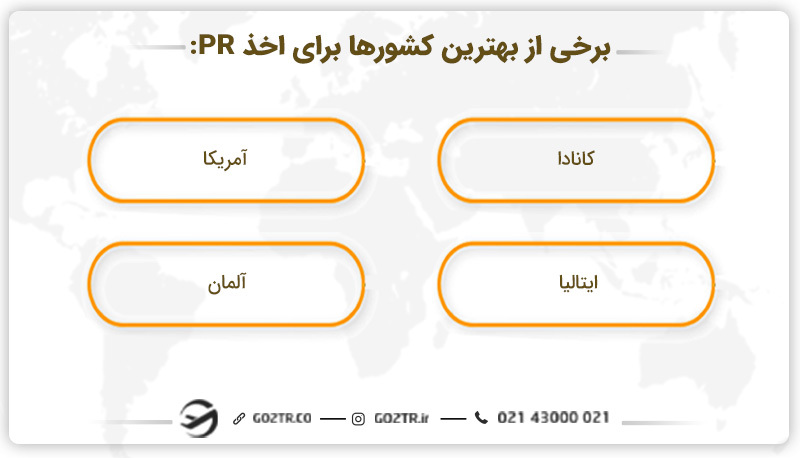 بهترین کشور برای اخذ pr چیست؟