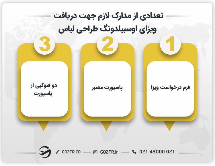 تعدادی از مدارک لازم جهت دریافت ویزای اوسبیلدونگ طراحی لباس