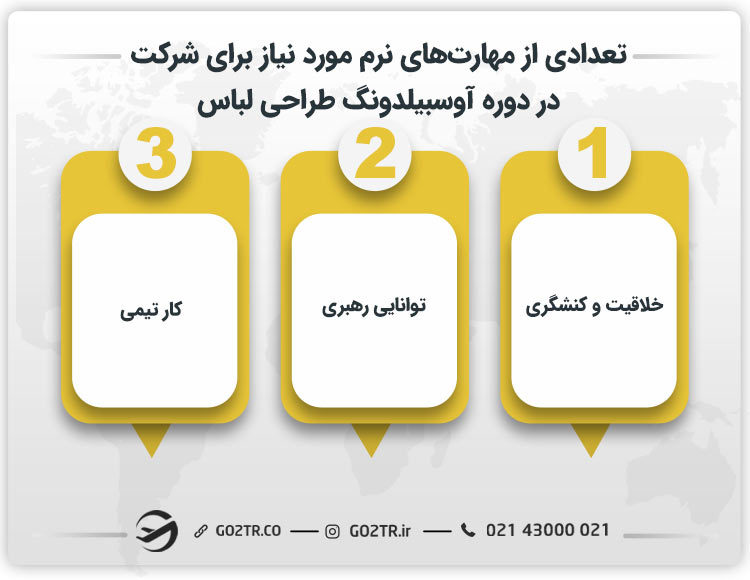 تعدادی از مهارت‌های نرم مورد نیاز برای شرکت در دوره آوسبیلدونگ طراحی لباس 