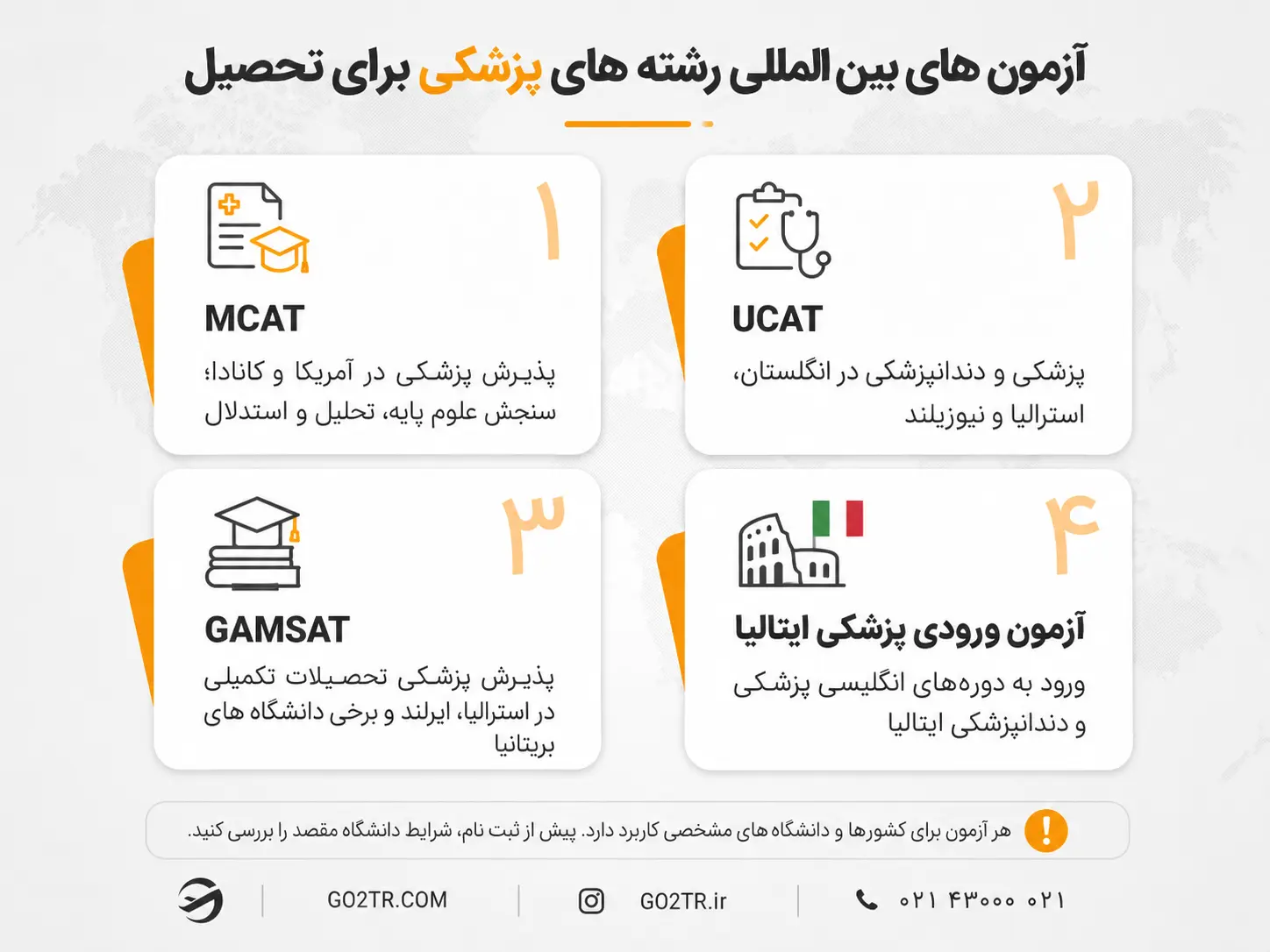 تعدادی از آزمون های بین المللی برای تحصیل پزشکی