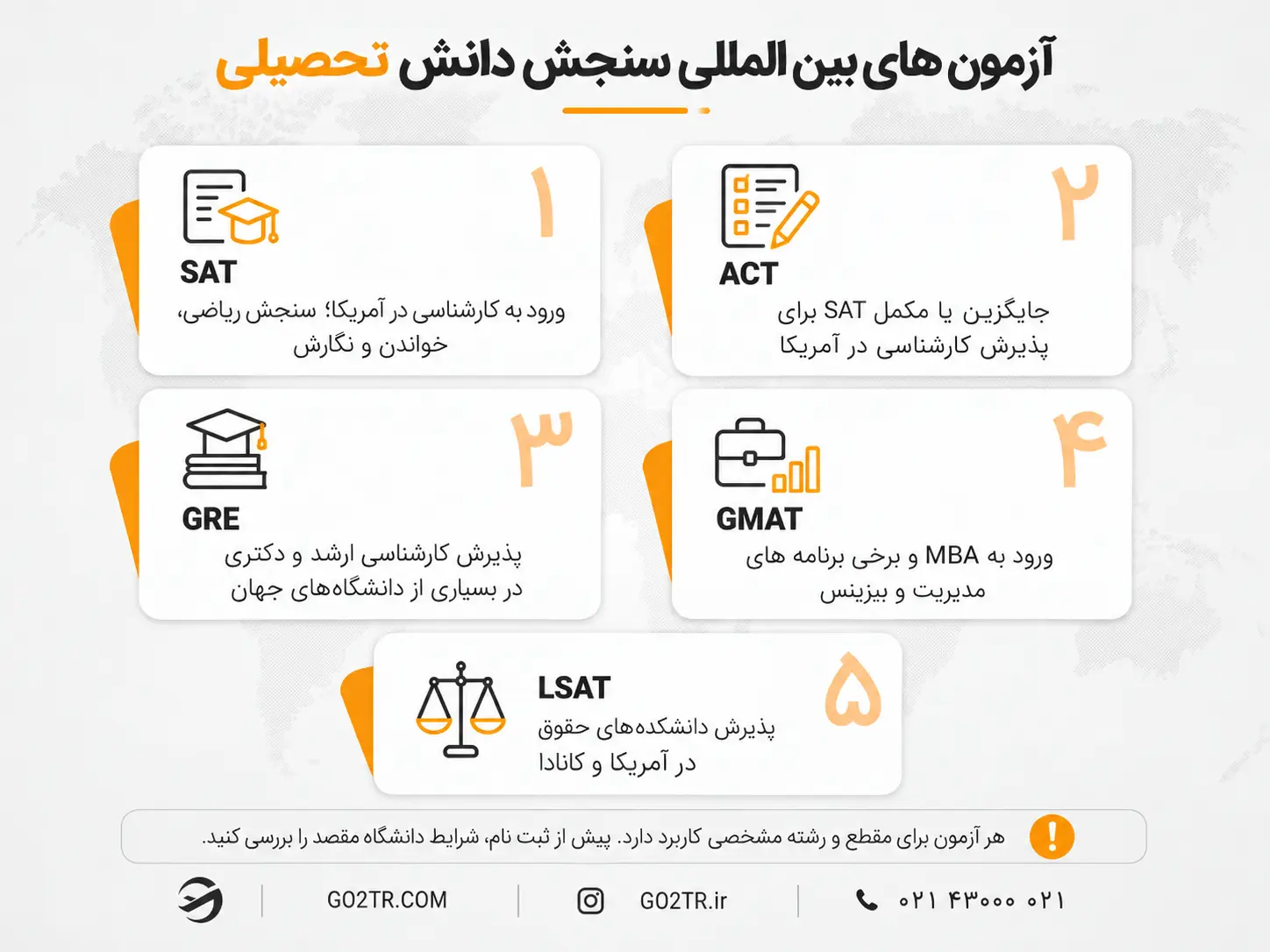آزمون های بین المللی سنجش دانش تحصیلی