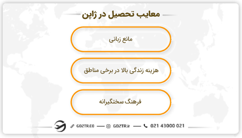 معایب تحصیل در ژاپن