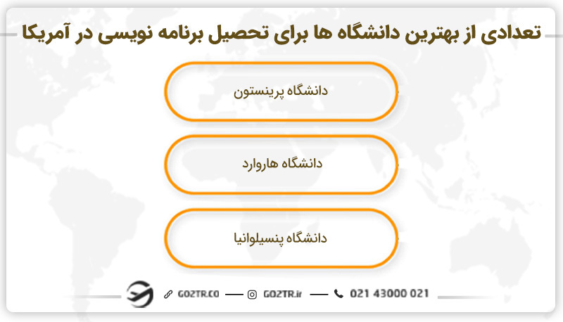تعدادی از بهترین دانشگاه ها برای تحصیل برنامه نویسی در آمریکا