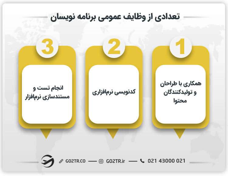 تعدادی از وظایف عمومی برنامه نویسان