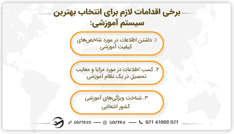 انتخاب بهترین سیستم های آموزشی دنیا
