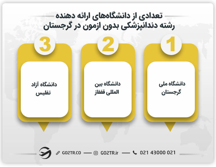 تعدادی از دانشگاههای ارائه دهنده رشته دندانپزشکی بدون ازمون در گرجستان