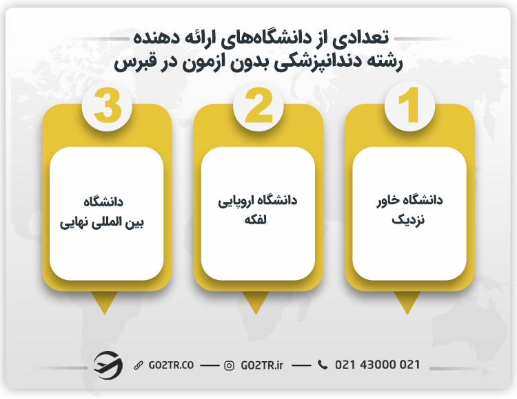 تعدادی از دانشگاه‌های ارائه دهنده رشته دندانپزشکی بدون ازمون در قبرس