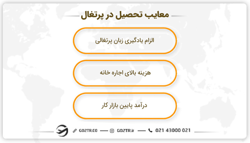 معایب تحصیل در پرتغال