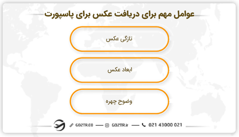 عوامل مهم برای دریافت عکس برای پاسپورت