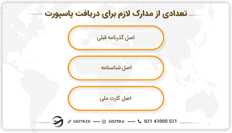 تعدادی از مدارک لازم برای دریافت سریع پاسپورت