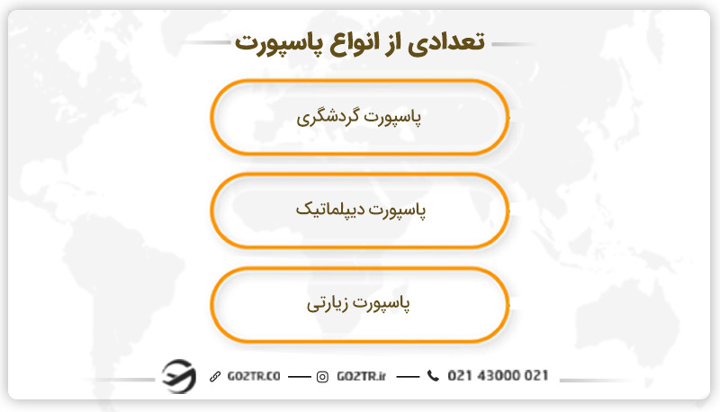 تعدادی از انواع پاسپورت