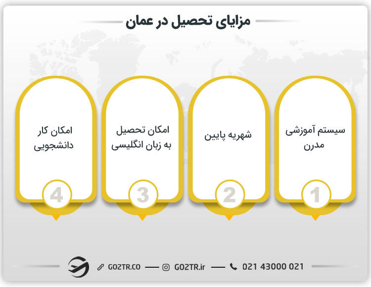 برخی از مزایای تحصیل در عمان