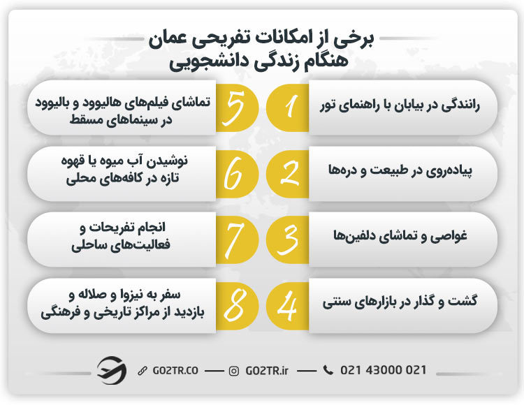 تعدادی از تفریحات عمان هنگام زندگی دانشجویی