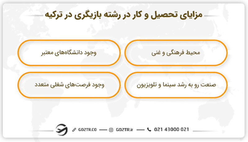 مزایای کار و تحصیل در رشته بازیگری در ترکیه