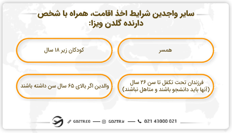 افراد واجد شرایط برای اخذ اقامت پرتغال، همراه با دارنده گلدن ویزا