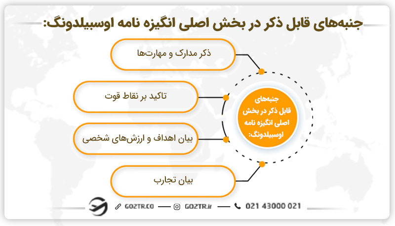 بخش اصلی انگیزه نامه اوسبیلدونگ