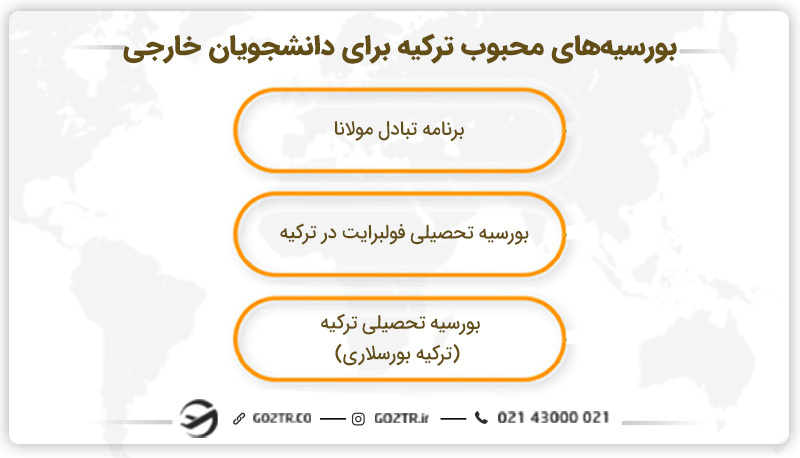شانس قبولی در بورسیه های محبوب ترکیه