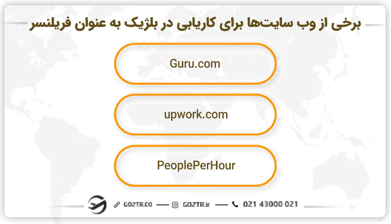 سایت های کاریابی بلژیک برای فریلنسرها