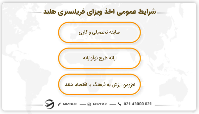 شرایط کلی اخذ ویزای فریلنسری هلند