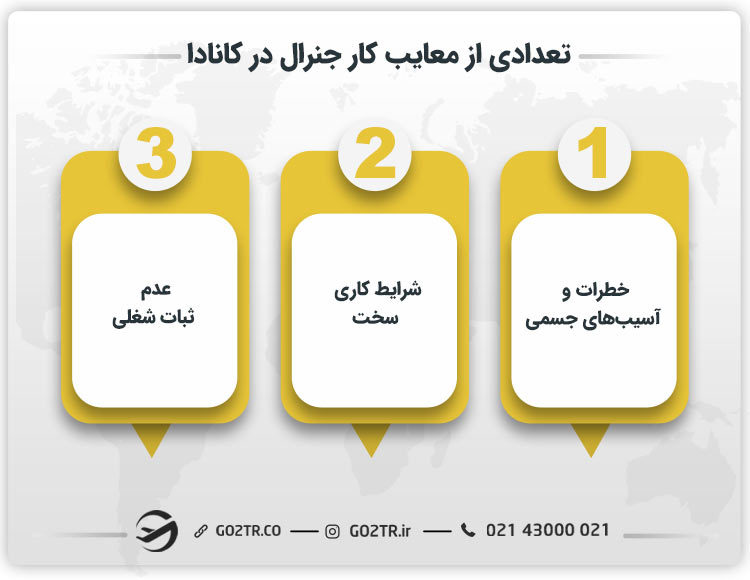 تعدادی از معایب کار جنرال در کانادا 