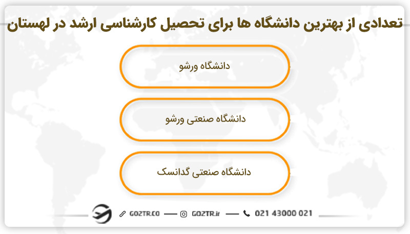 تعدادی از بهترین دانشگاه‌ ها برای تحصیل کارشناسی ارشد در لهستان
