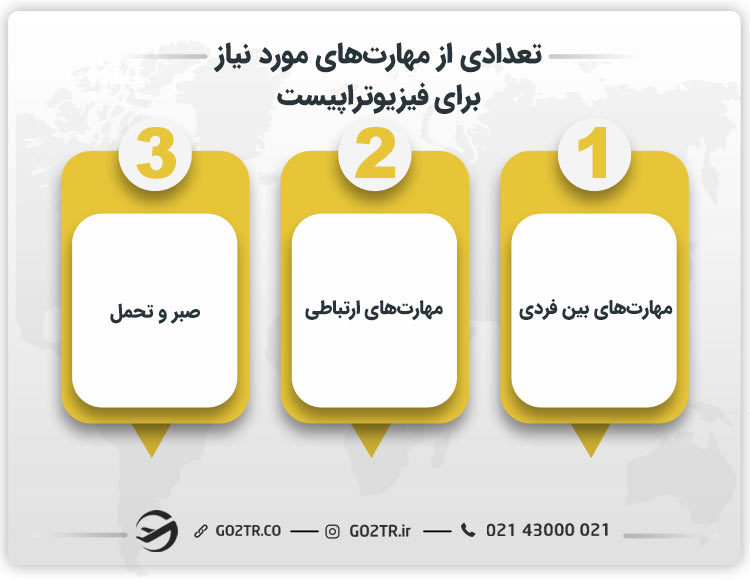 تعدادی از مهارتهای مورد نیاز برای فیزیوتراپیست